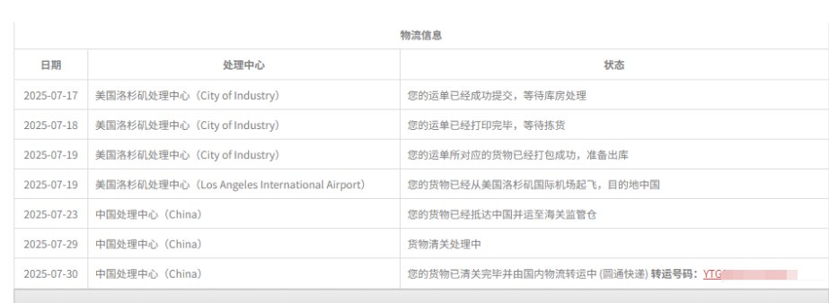 好久没看到转运这么快的转运公司了，之前在mk美网买的这个小号