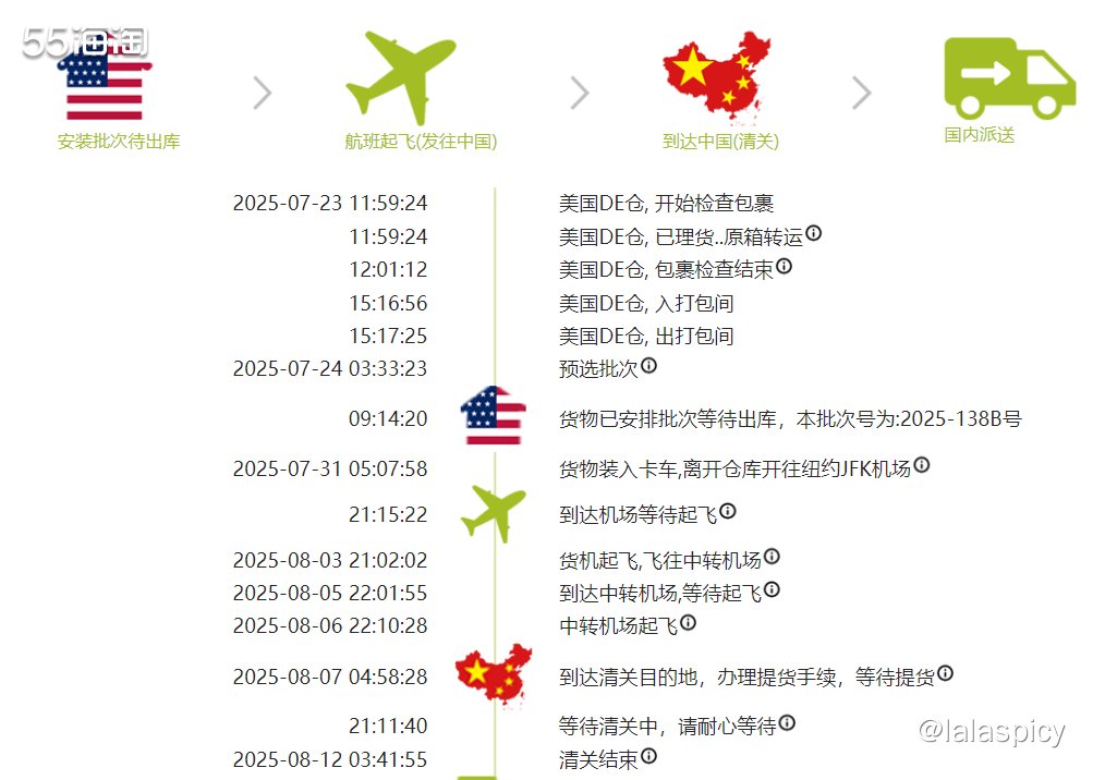 作为一名海淘老手，最近应朋友的要求从美国Calvin Kle
