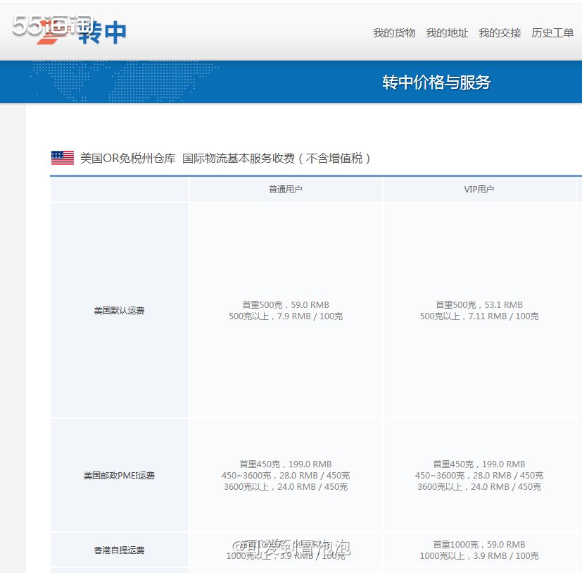 之前没用过转中，但是我看也有姐妹说他家入库预报，按照标准分箱