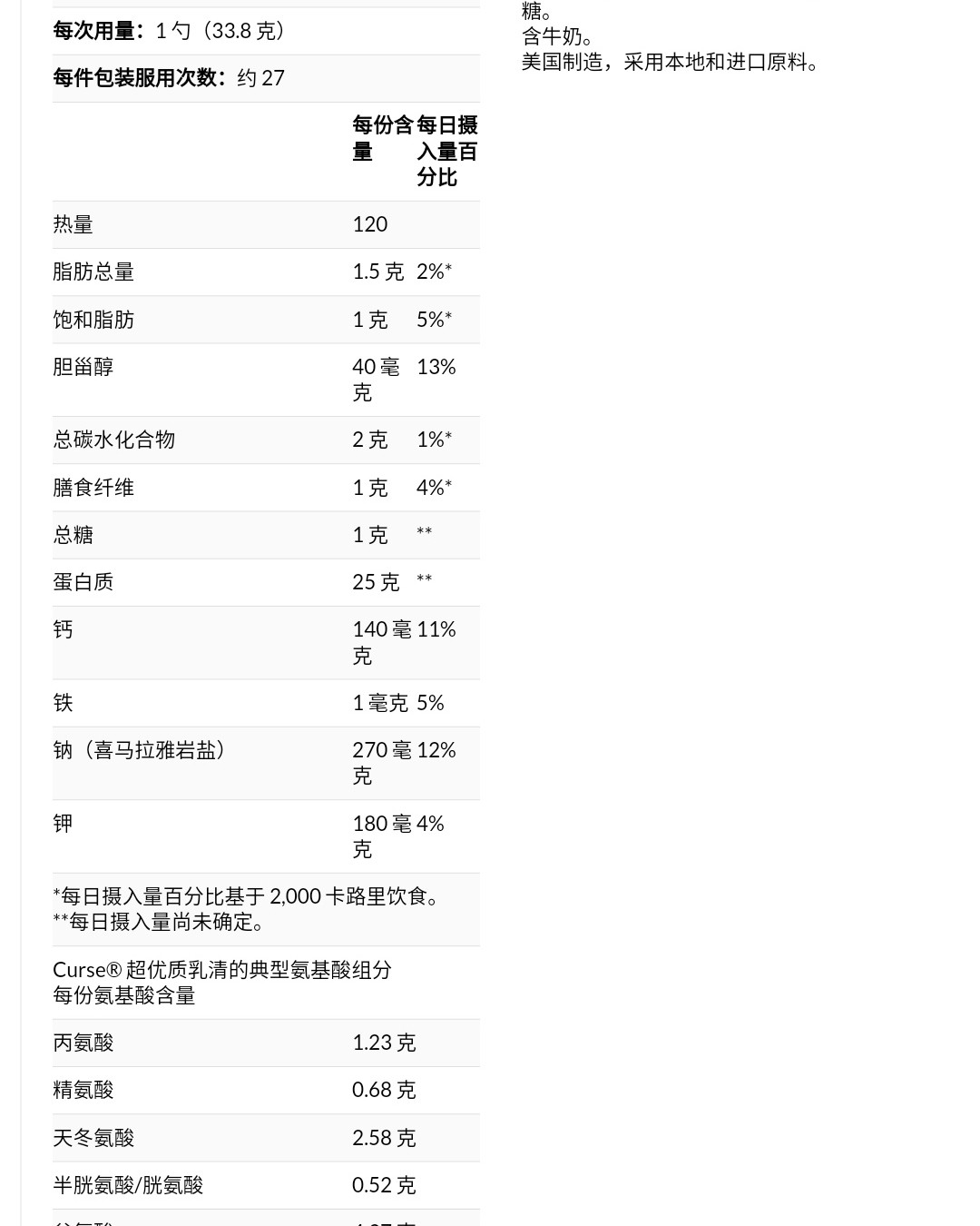 海淘目标:乳清蛋 白fen； 产品特点:重！小规格2磅，不划