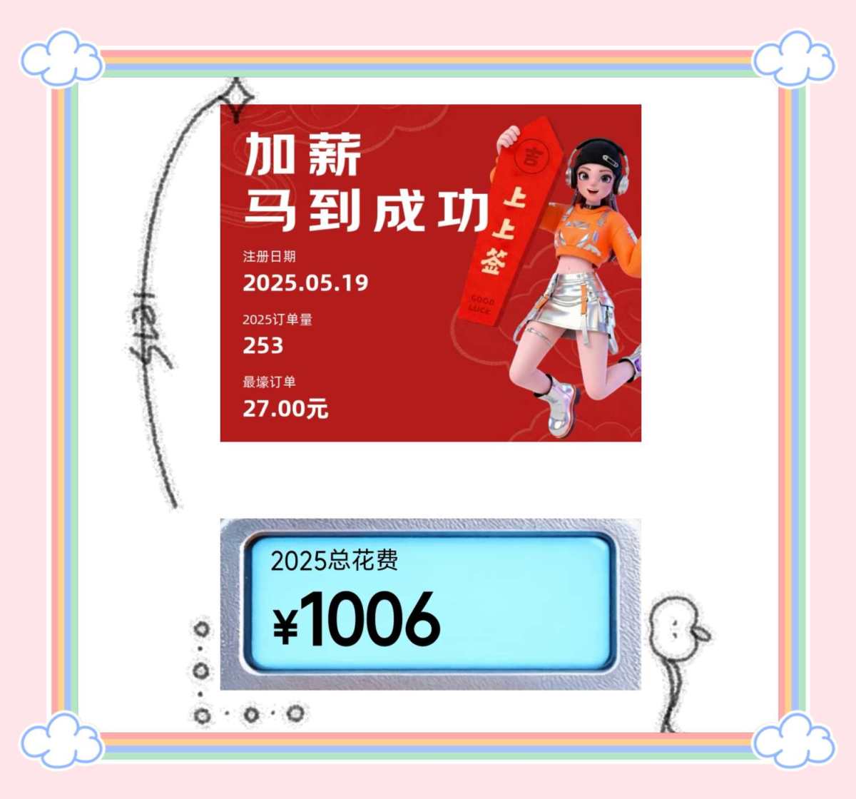 🌸继续来分享我的京东年度账单啦，大家去京东首页搜索2025