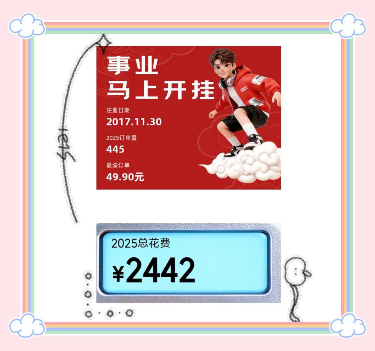 🌸继续来分享我的京东年度账单啦，大家去京东首页搜索2025