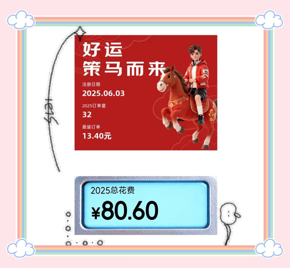🌸继续来分享我的京东年度账单啦，大家去京东首页搜索2025