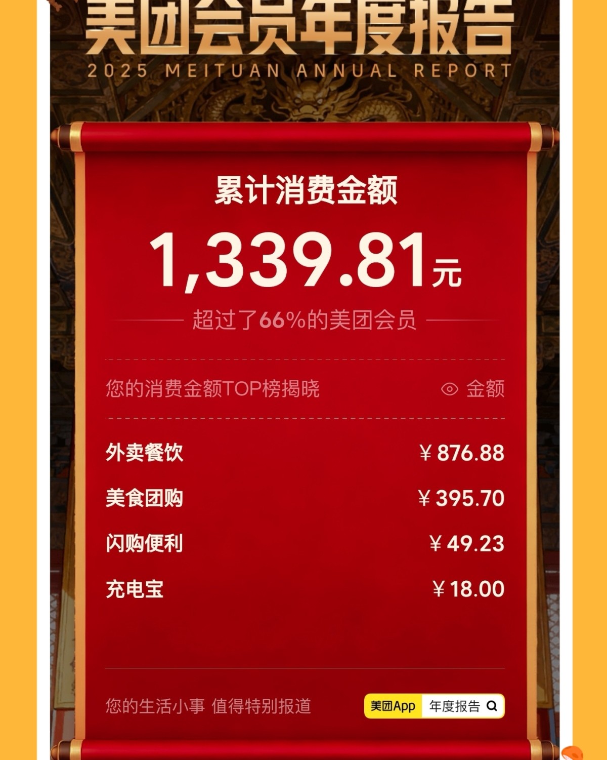 🌸继续来分享2025年度外卖消费账单，打工人中午离不开外卖