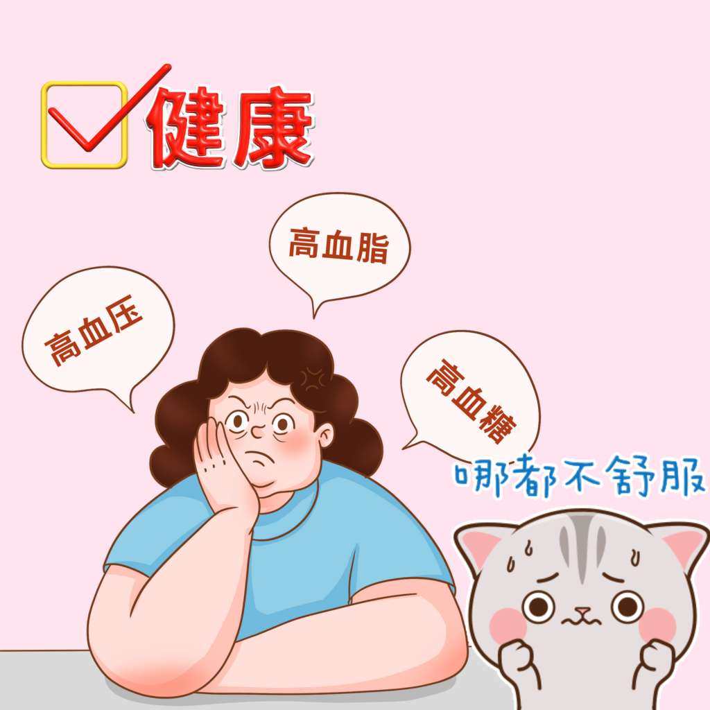 长期久坐不动，腰和臀天天都酸， 上楼梯都觉得腿软，加上长期睡